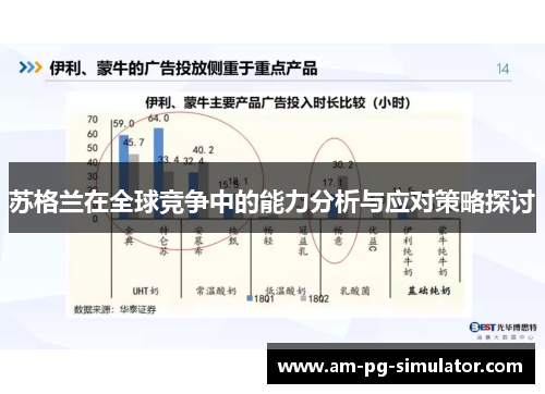 苏格兰在全球竞争中的能力分析与应对策略探讨