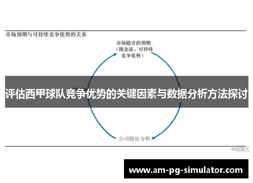 评估西甲球队竞争优势的关键因素与数据分析方法探讨