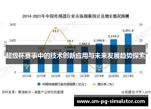 超级杯赛事中的技术创新应用与未来发展趋势探索