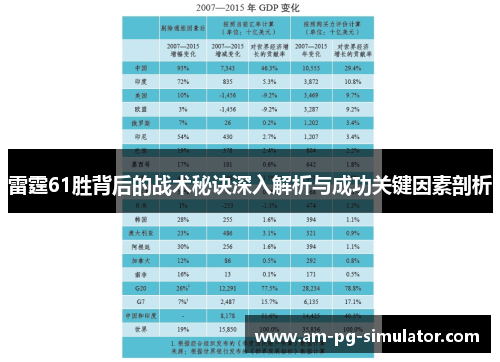 雷霆61胜背后的战术秘诀深入解析与成功关键因素剖析