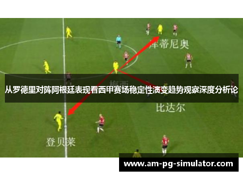 从罗德里对阵阿根廷表现看西甲赛场稳定性演变趋势观察深度分析论 从罗德里对阵阿根廷表现看西甲赛场稳定性演变趋势观察深度分析论