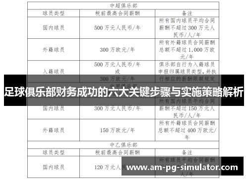 足球俱乐部财务成功的六大关键步骤与实施策略解析