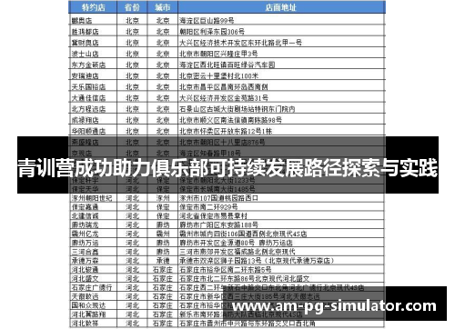 青训营成功助力俱乐部可持续发展路径探索与实践