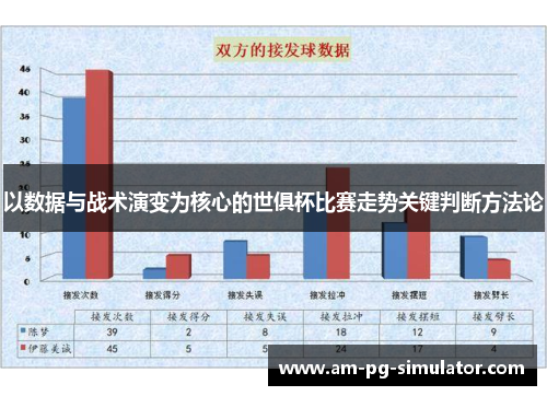 以数据与战术演变为核心的世俱杯比赛走势关键判断方法论